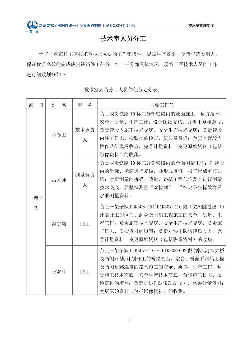 企业管理制度某公司技术室管理制度_第4页