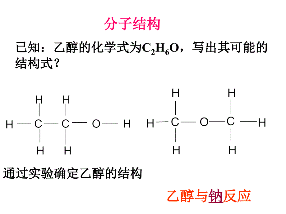 专题4烃的含氧衍生物培训资料_第4页