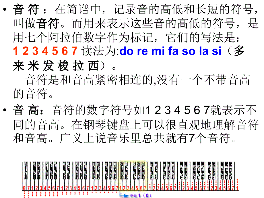 音乐和简谱知识课件_第4页