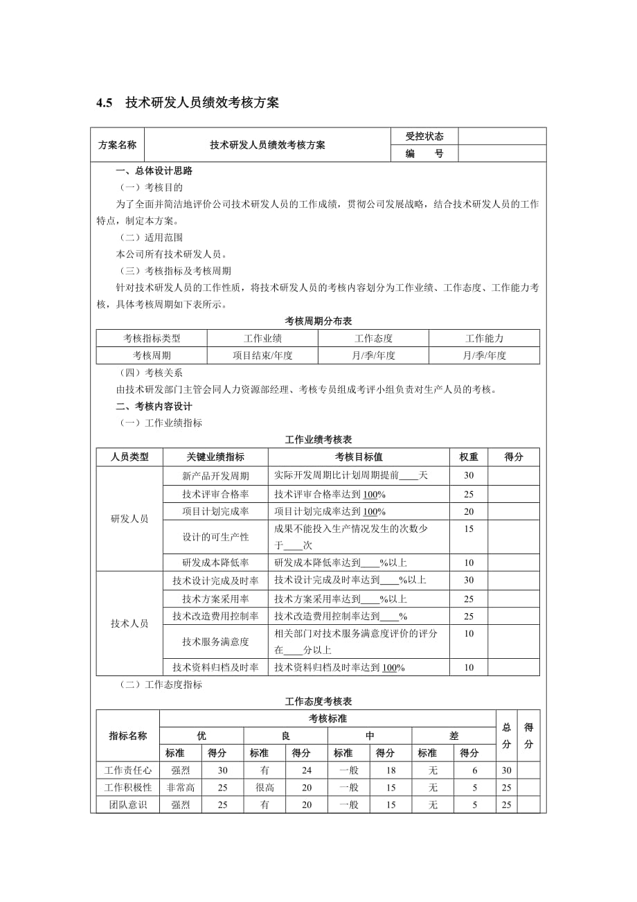 企业研发管理技术研发人员绩效考核_第4页