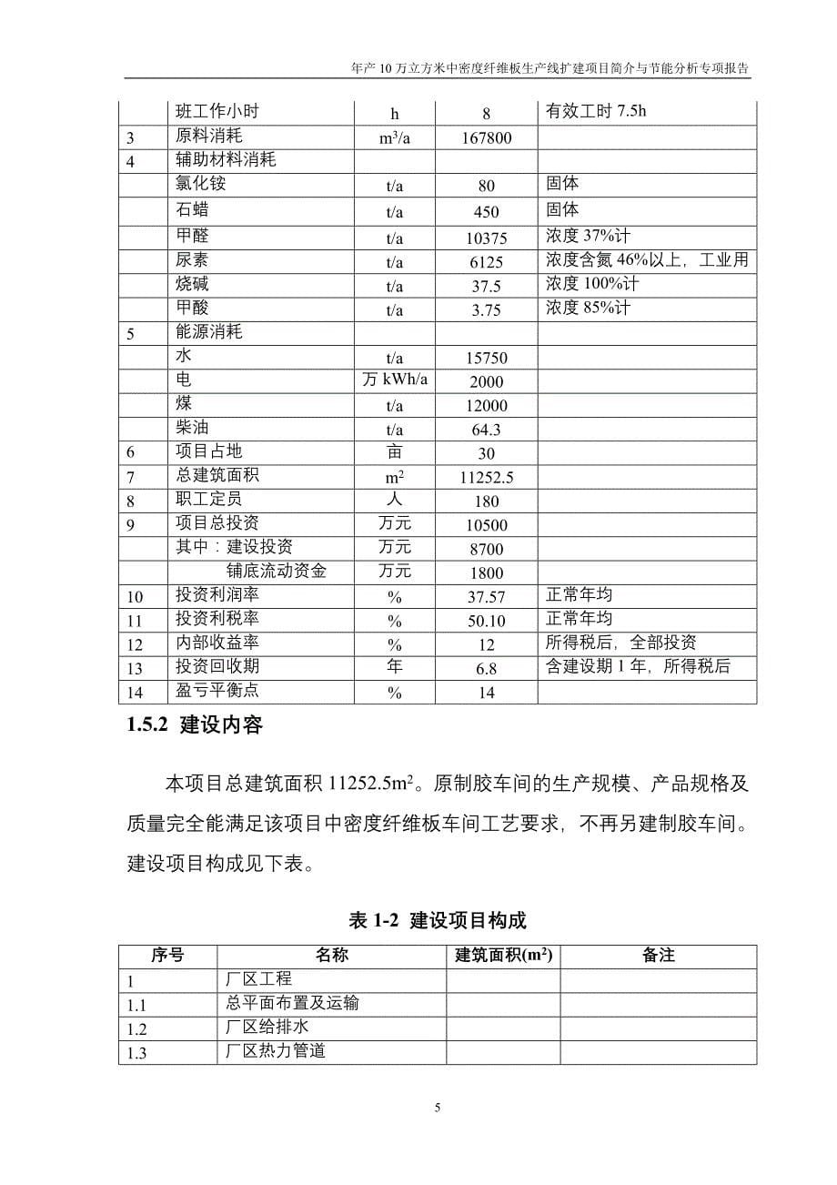 (2020年)可行性报告年产10万立方米中密度纤维板生产线扩建可行性研究报告_第5页