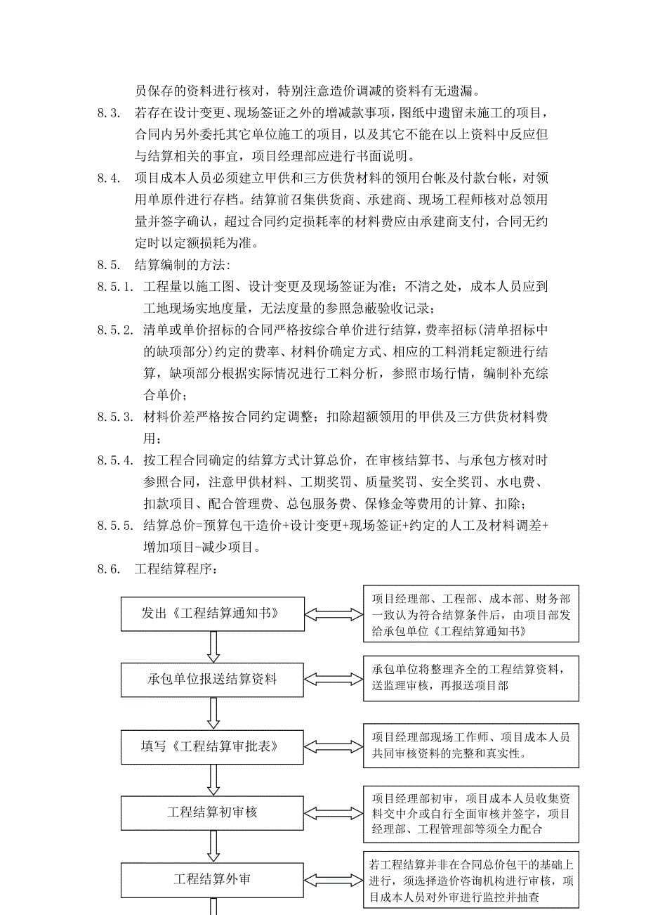 企业管理制度某地产集团工程计价管理制度_第5页