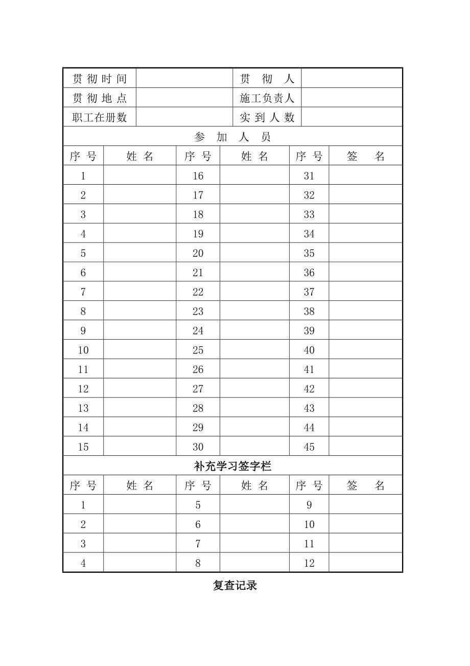 企业应急预案某煤矿年度事故应急救援综合预案_第5页