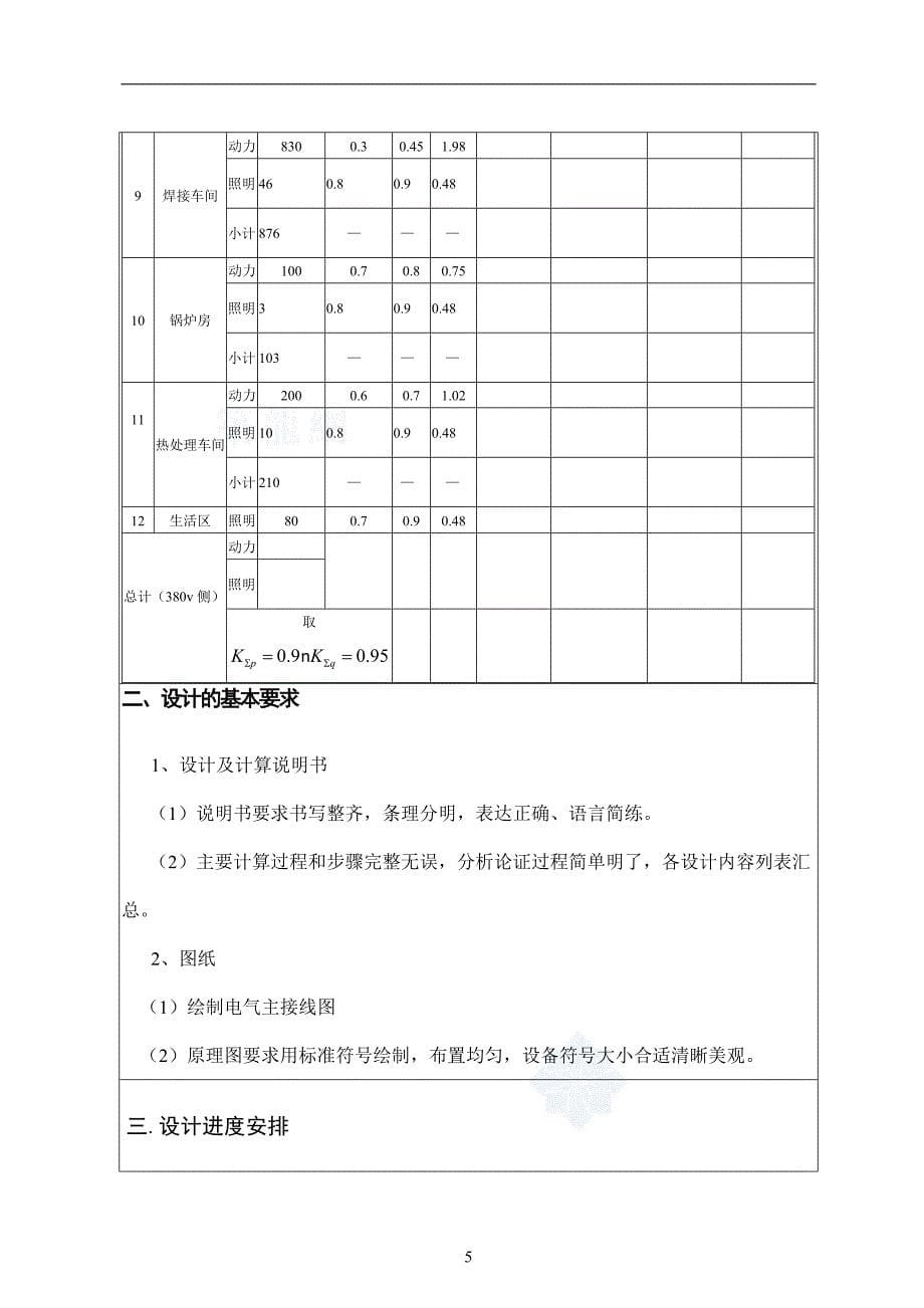 (2020年)工厂管理运营管理工厂供电课程设计方案_第5页