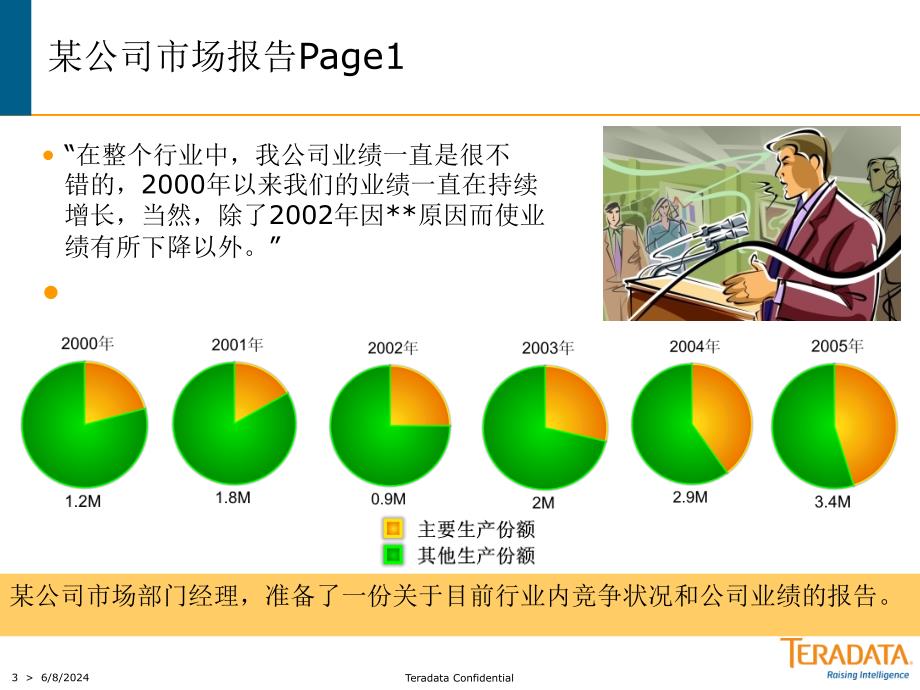 用图表说话课件教程文件_第3页