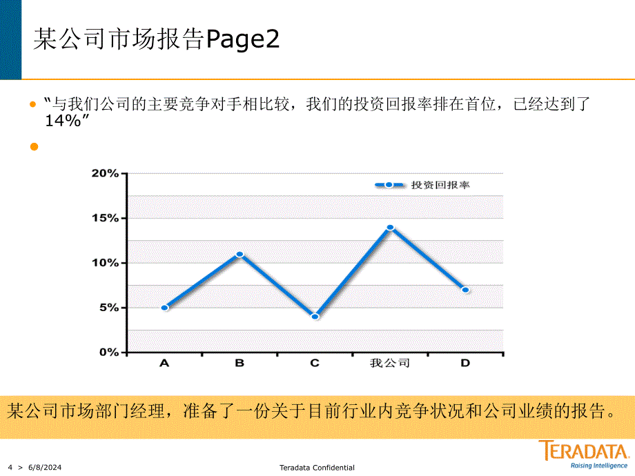 用图表说话课件教程文件_第4页