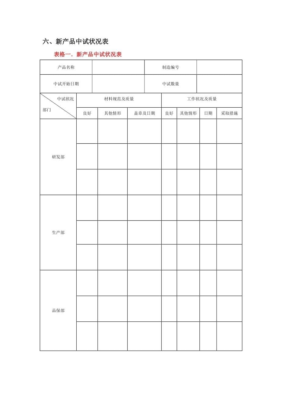 (2020年)产品管理产品规划产品开发流程表_第5页