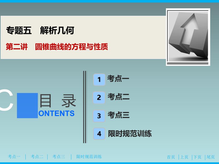 13、2020高考数学（理科）新精准大二轮课件：专题五 第二讲　圆锥曲线的方程与性质_第1页