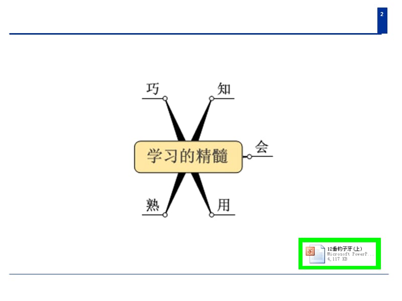 思维导图顶级入门资料课件教学文稿_第2页