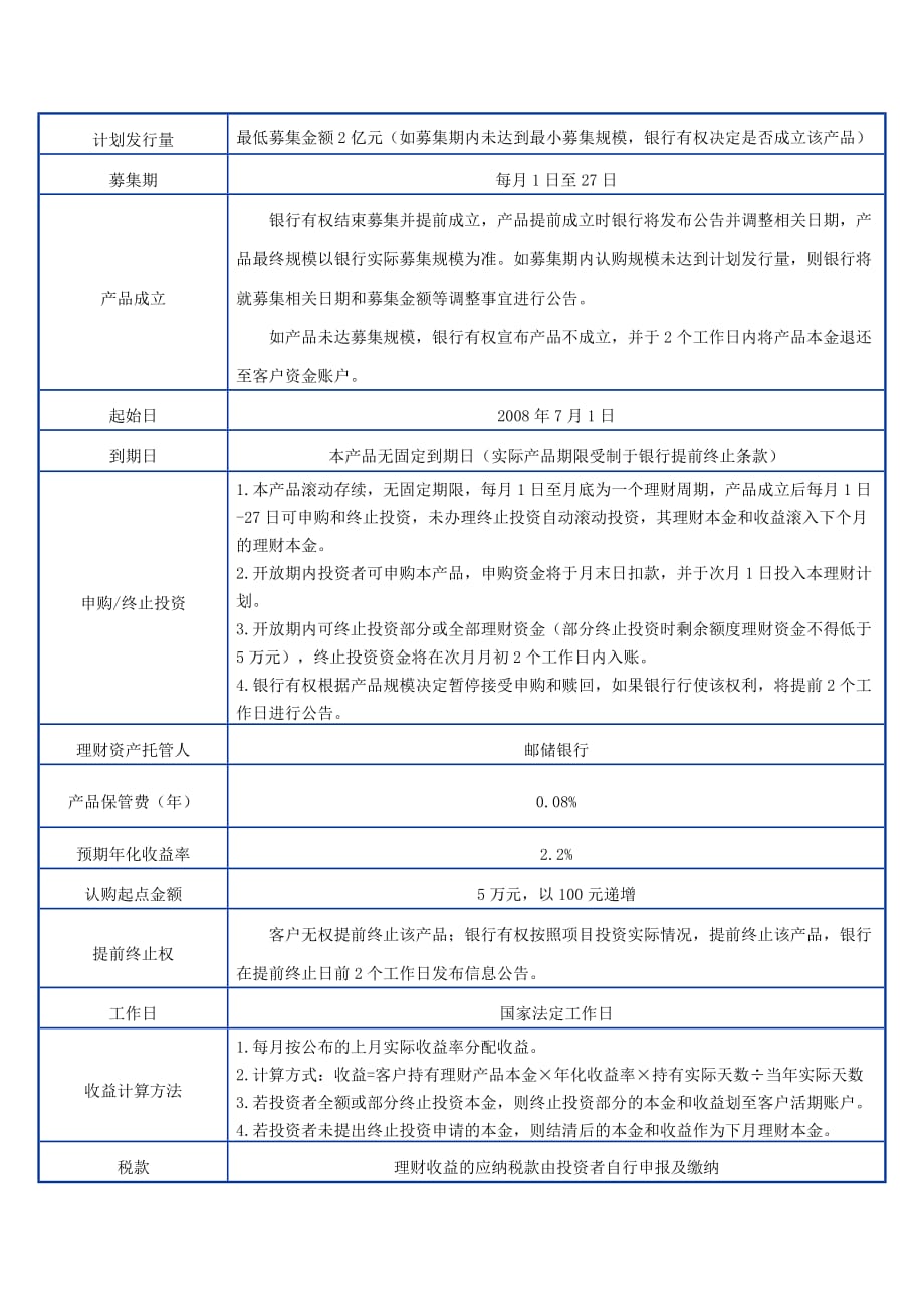 (2020年)产品管理产品规划中国某银行财富系列之月月升人民币理财产品说明书_第2页