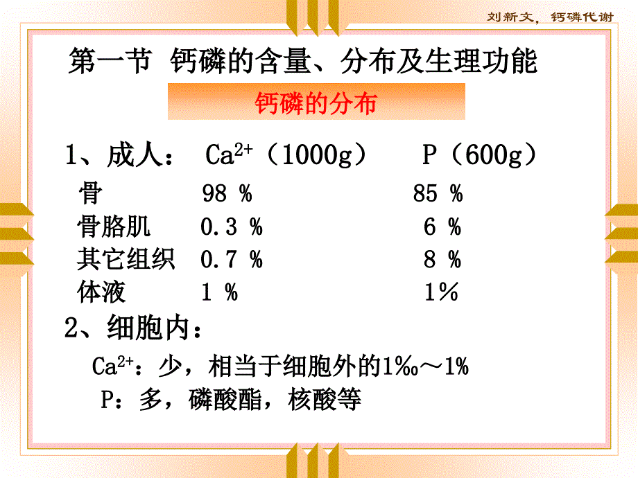 钙磷代谢紊乱的分子学基础[共4页]_第4页