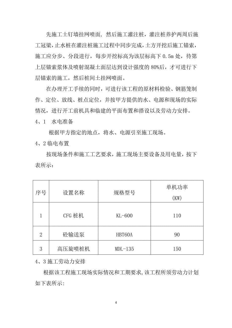 企业组织设计基坑施工组织设计方案_第5页