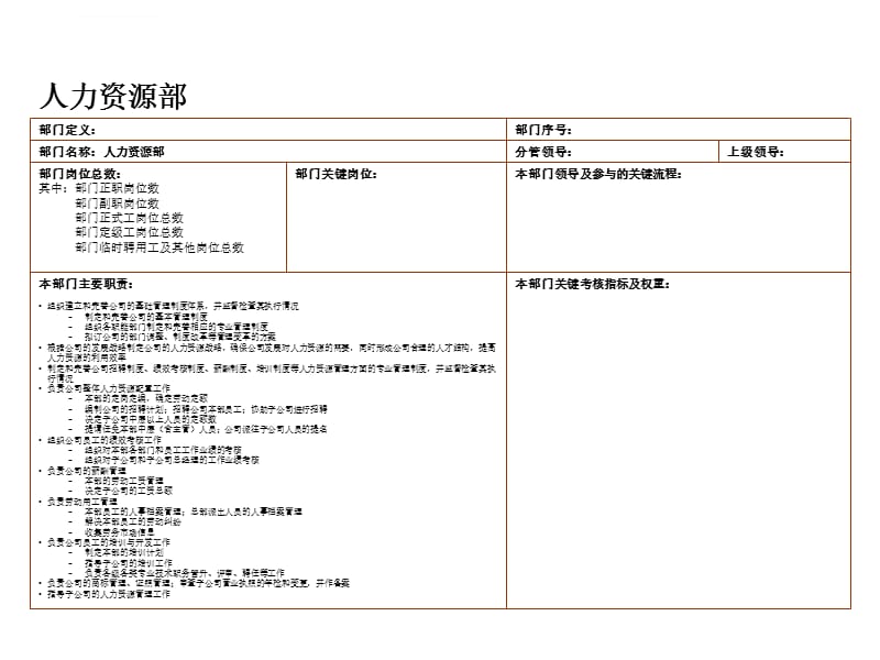 部门职和岗位说说明书课件_第5页