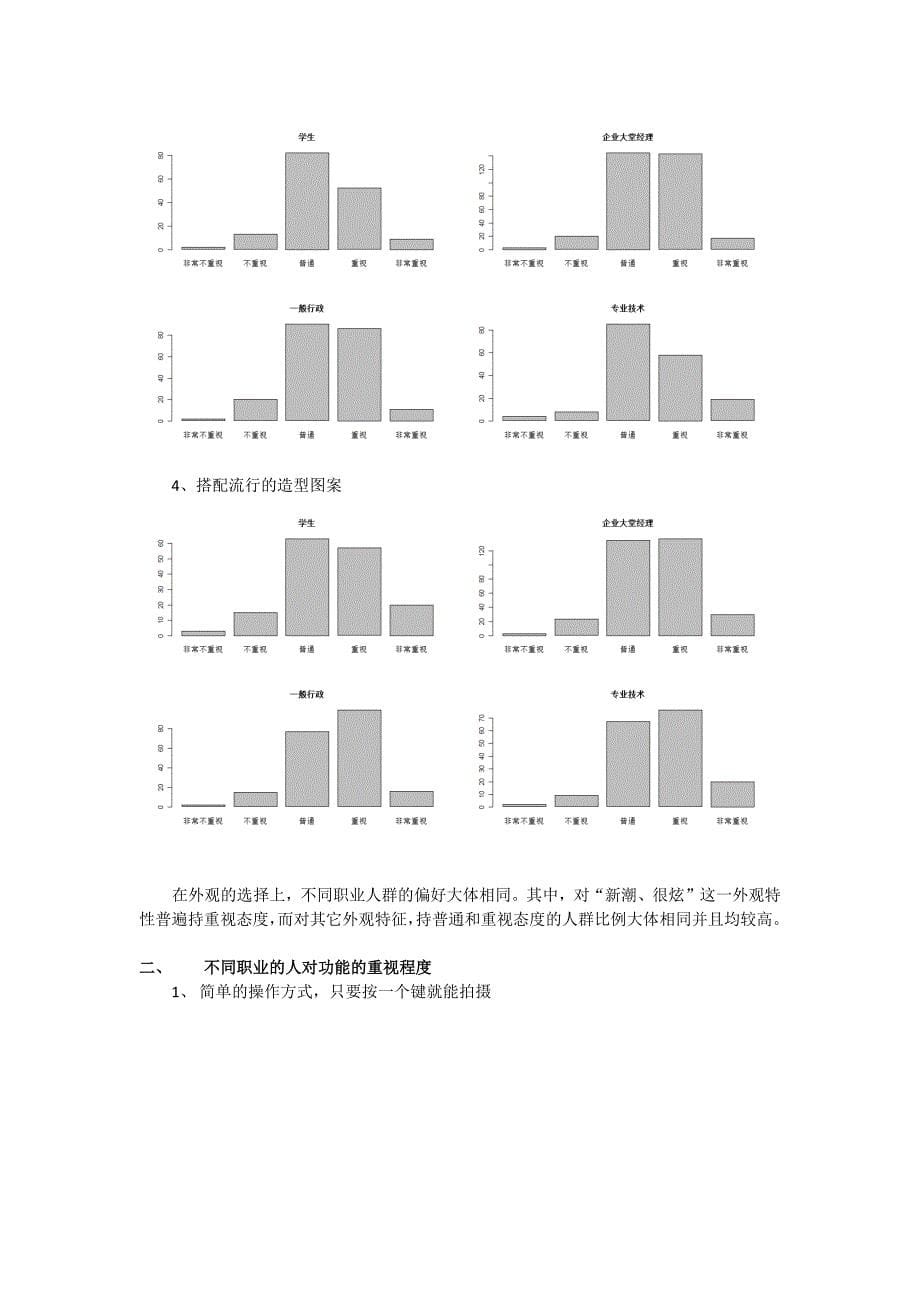 (2020年)产品管理产品规划非参课堂实验不同群体设计不同特性的相机产品_第5页