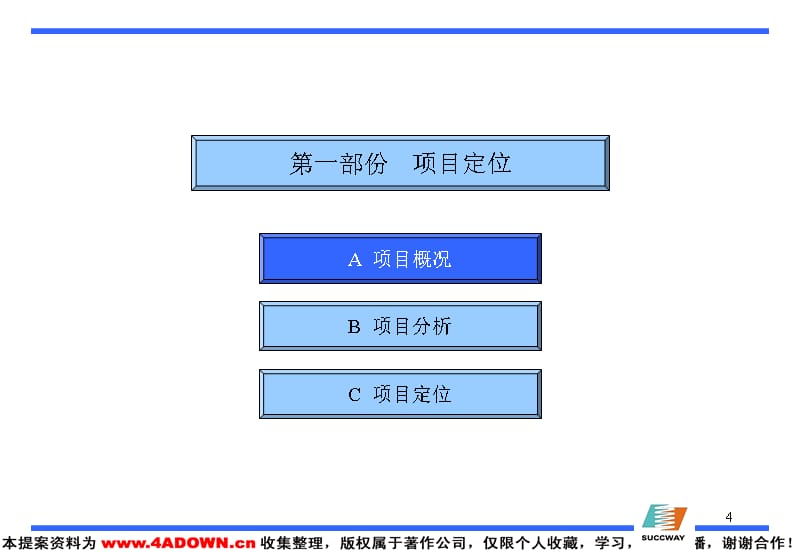 万隆旅游商品交易中心市场推广操作手册教学文案_第4页