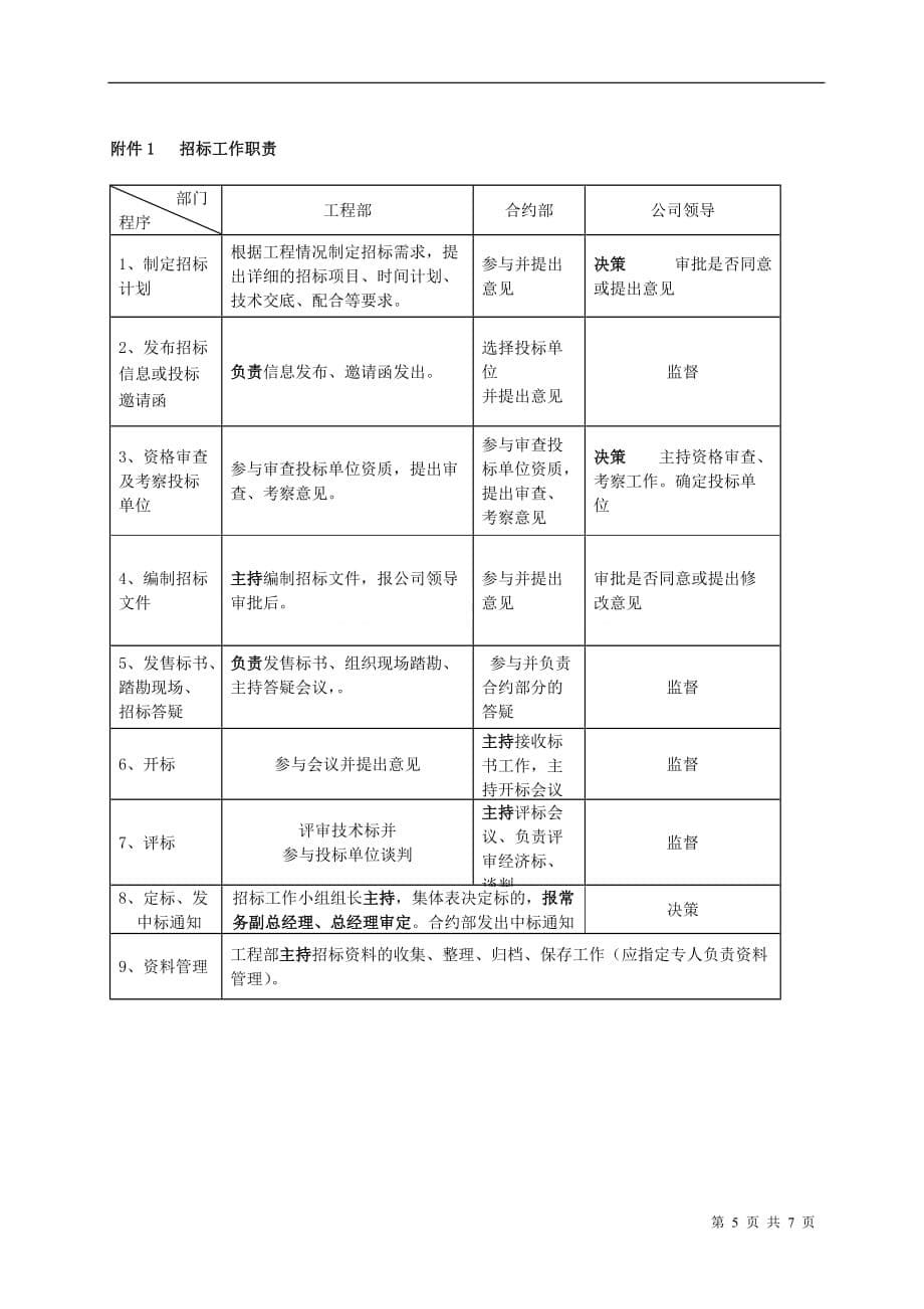 (2020年)标书投标工程招标程序及管理制度_第5页