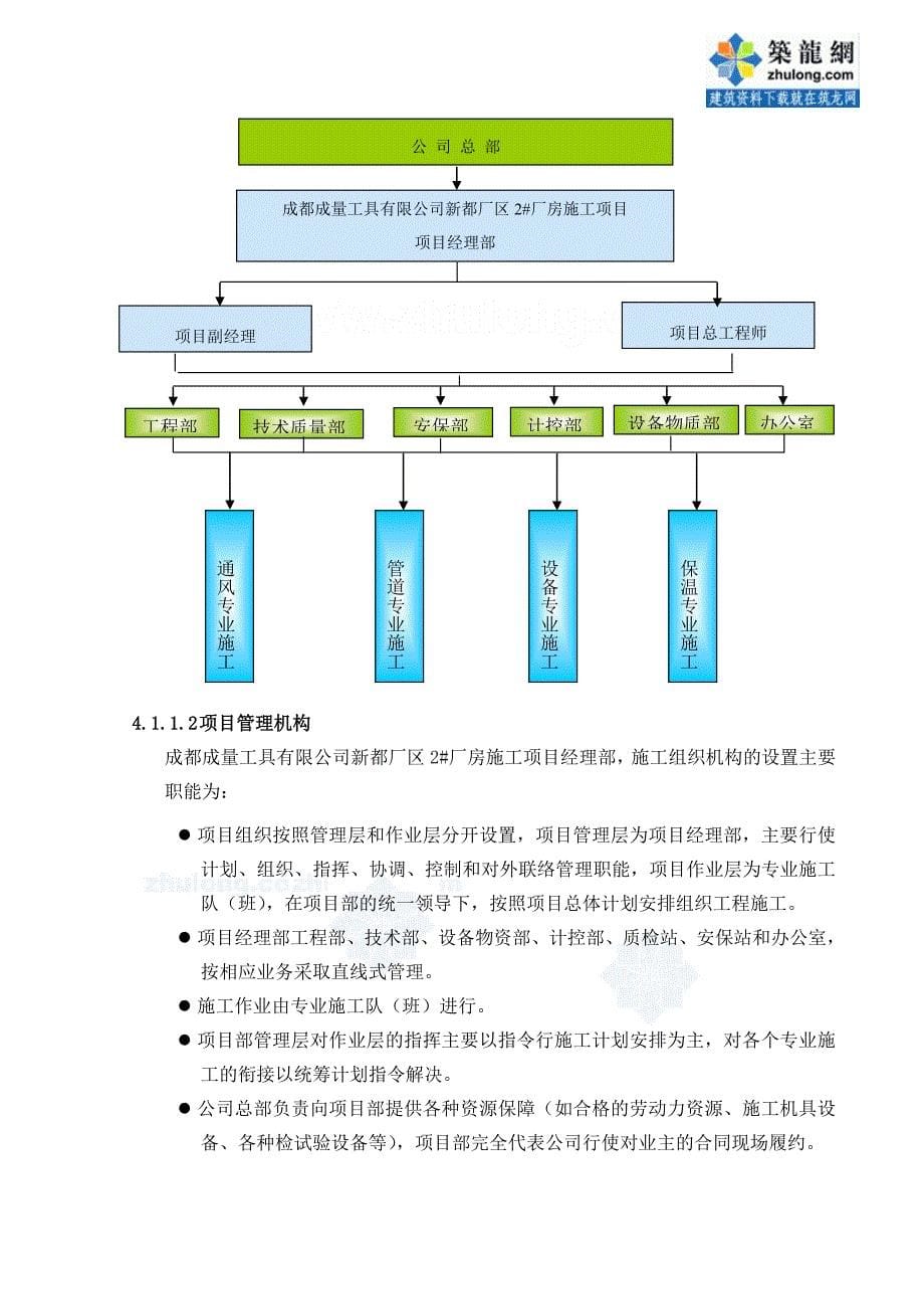 (2020年)工厂管理运营管理某市某厂房净化空调施工组织设计_第5页