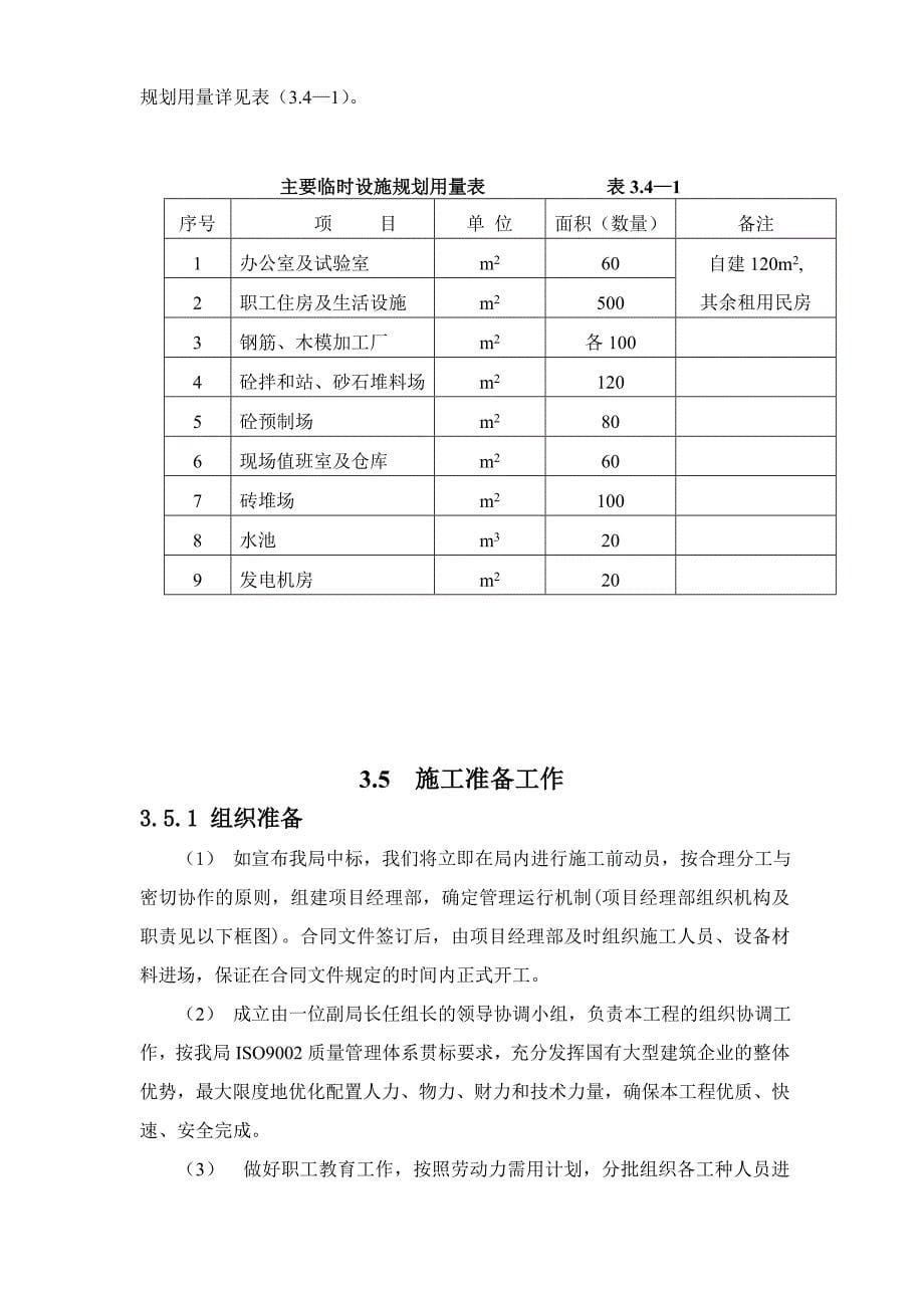 企业组织设计变电站施工组织设计方案DOC82页_第5页