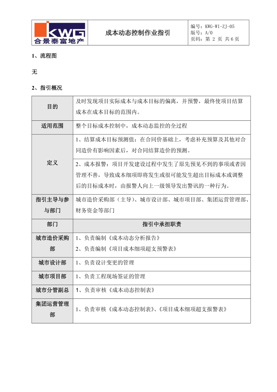 (2020年)成本管理成本控制成本动态监控作业指引KWGWIZJ05_第2页