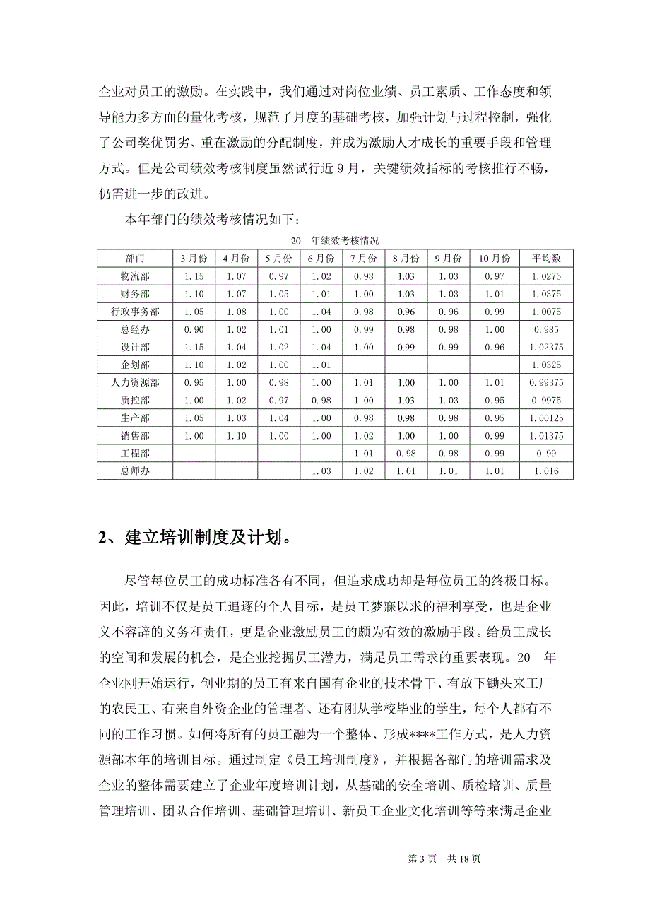 【精品】人力资源部半年（年终）年度工作总结及计划_第4页