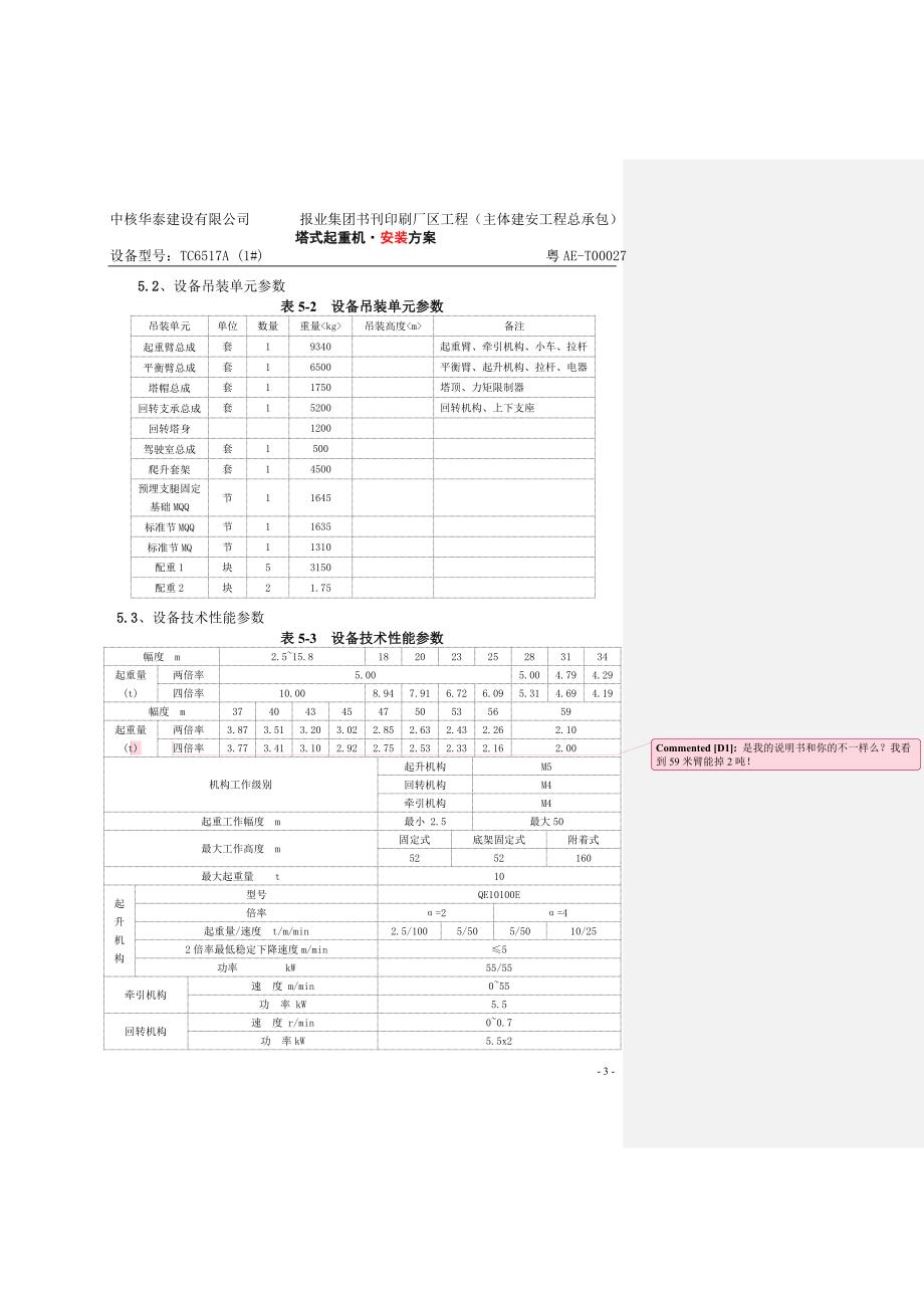 (2020年)工厂管理运营管理某厂区工程塔式起重机安装_第4页