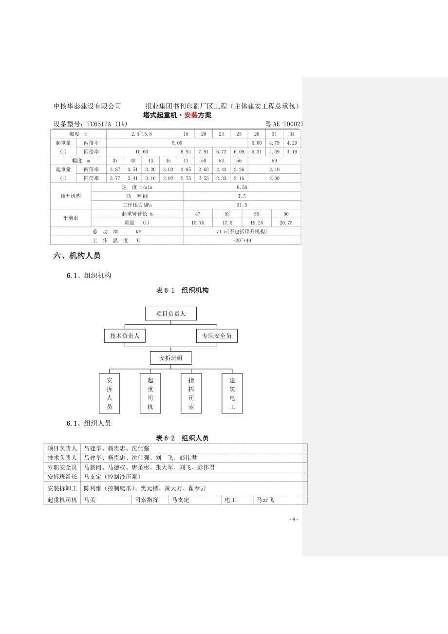 (2020年)工厂管理运营管理某厂区工程塔式起重机安装_第5页