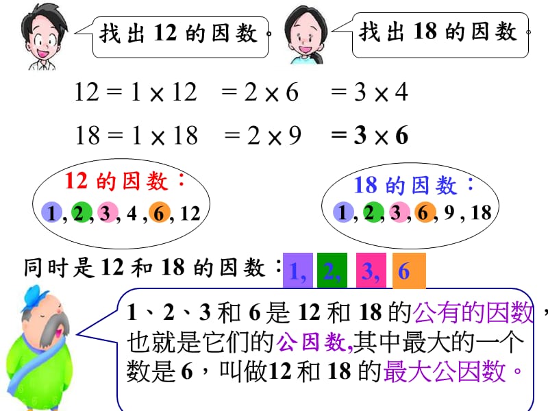 人教课标五下最大公因数课件幻灯片课件_第2页