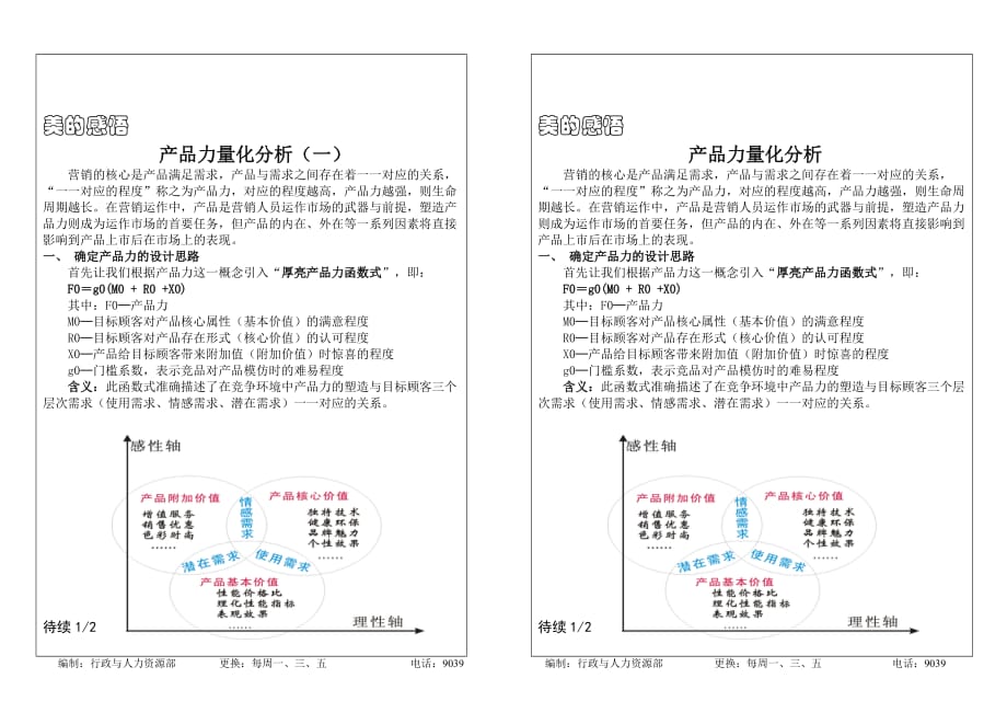 (2020年)产品管理产品规划产品力定义_第1页