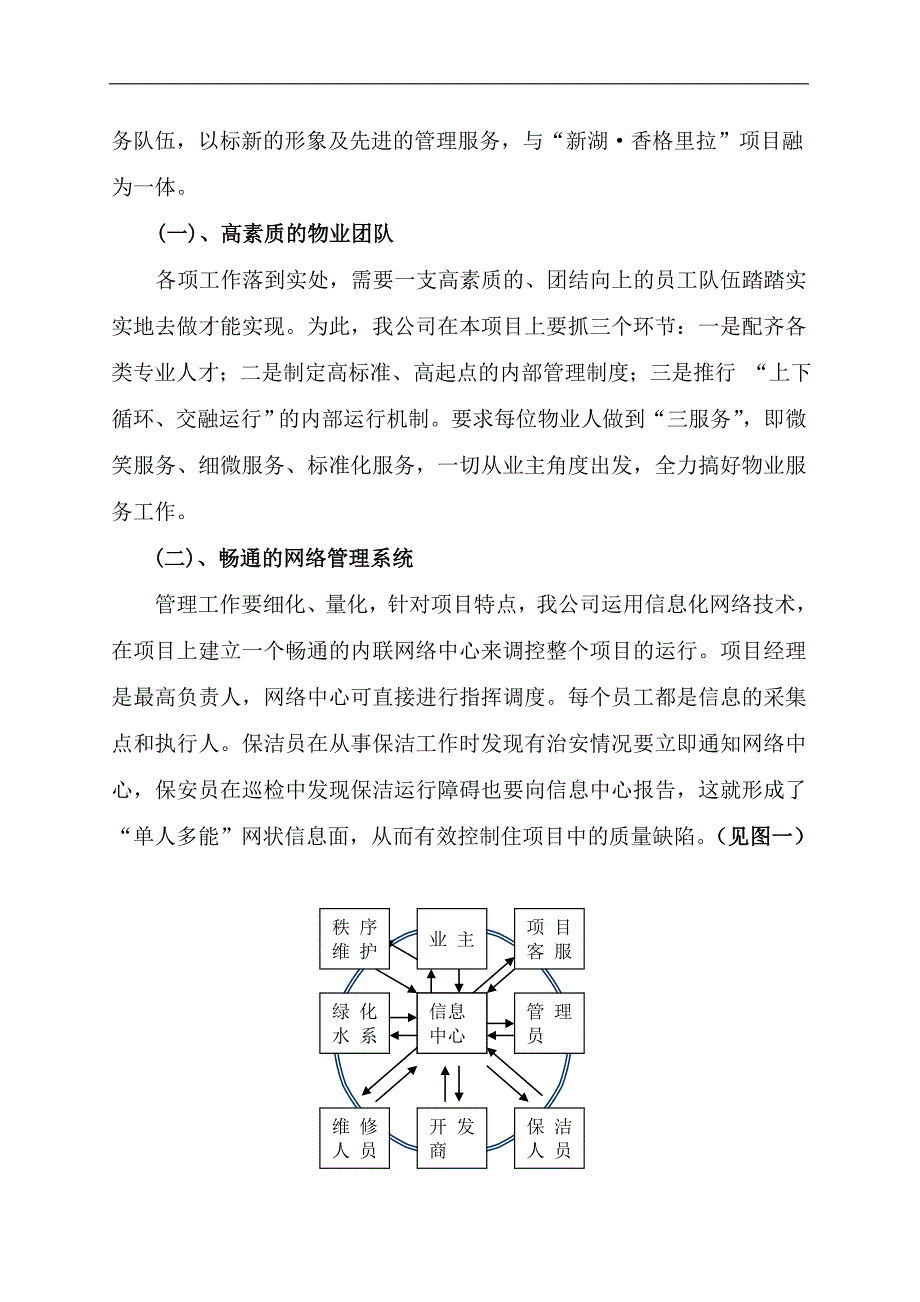 (2020年)标书投标天津新湖香格里拉物业管理技术标书_第4页