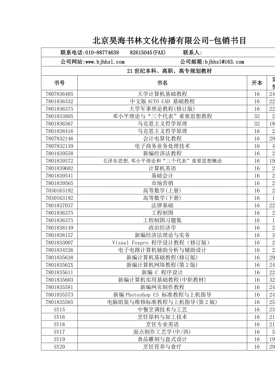 企业文化某市昊海书林文化传播公司包销书目_第1页