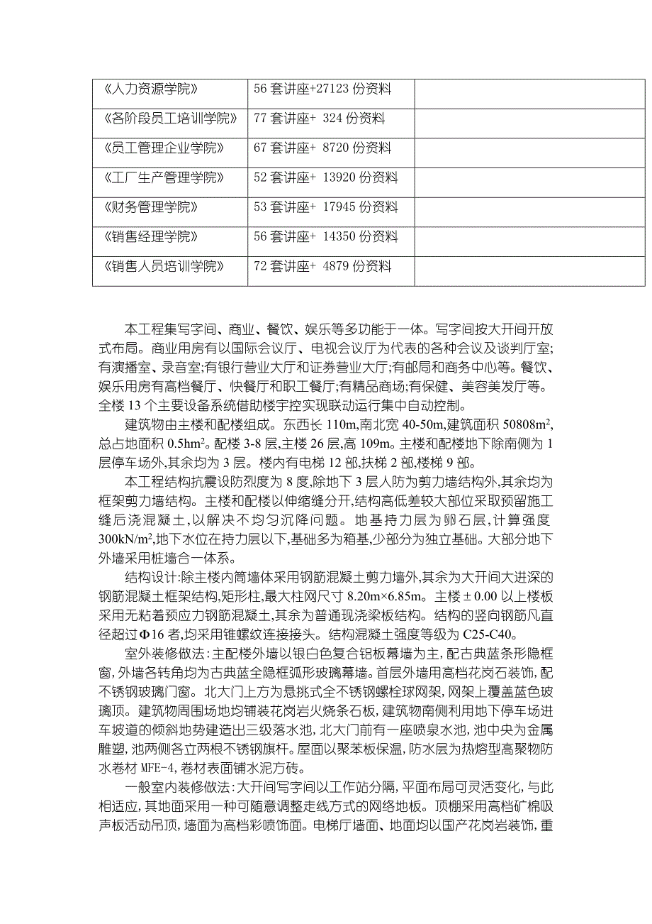 企业组织设计商贸办公楼施工组织设计概要_第2页