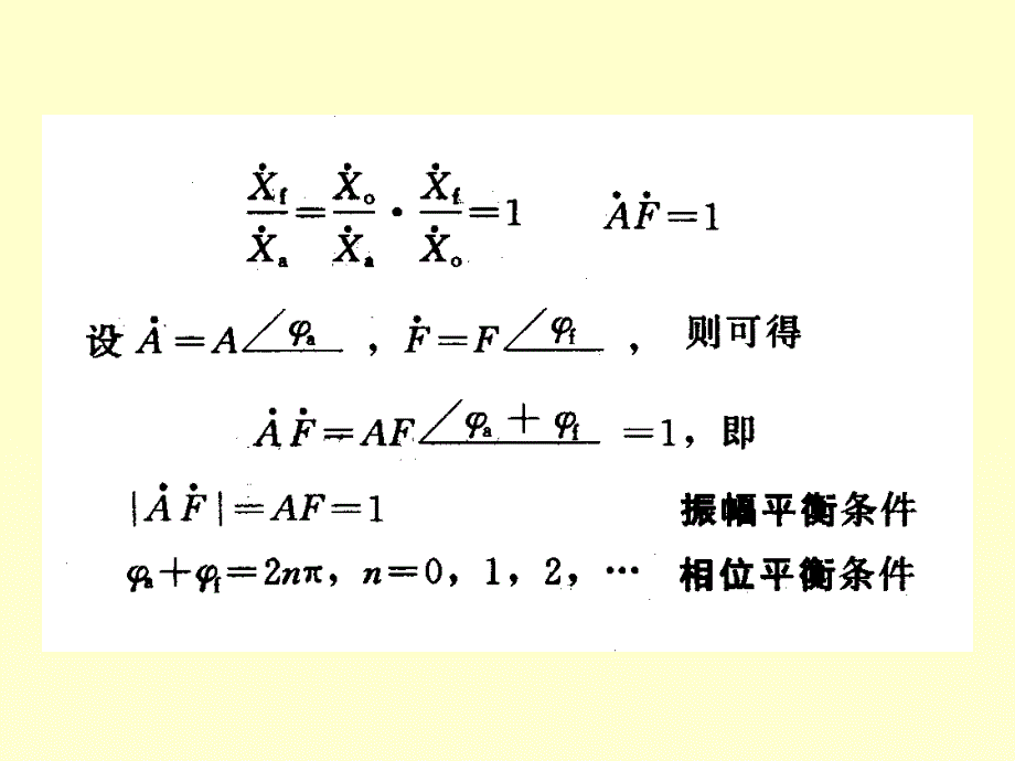 信号产生电路课件电子教案_第4页