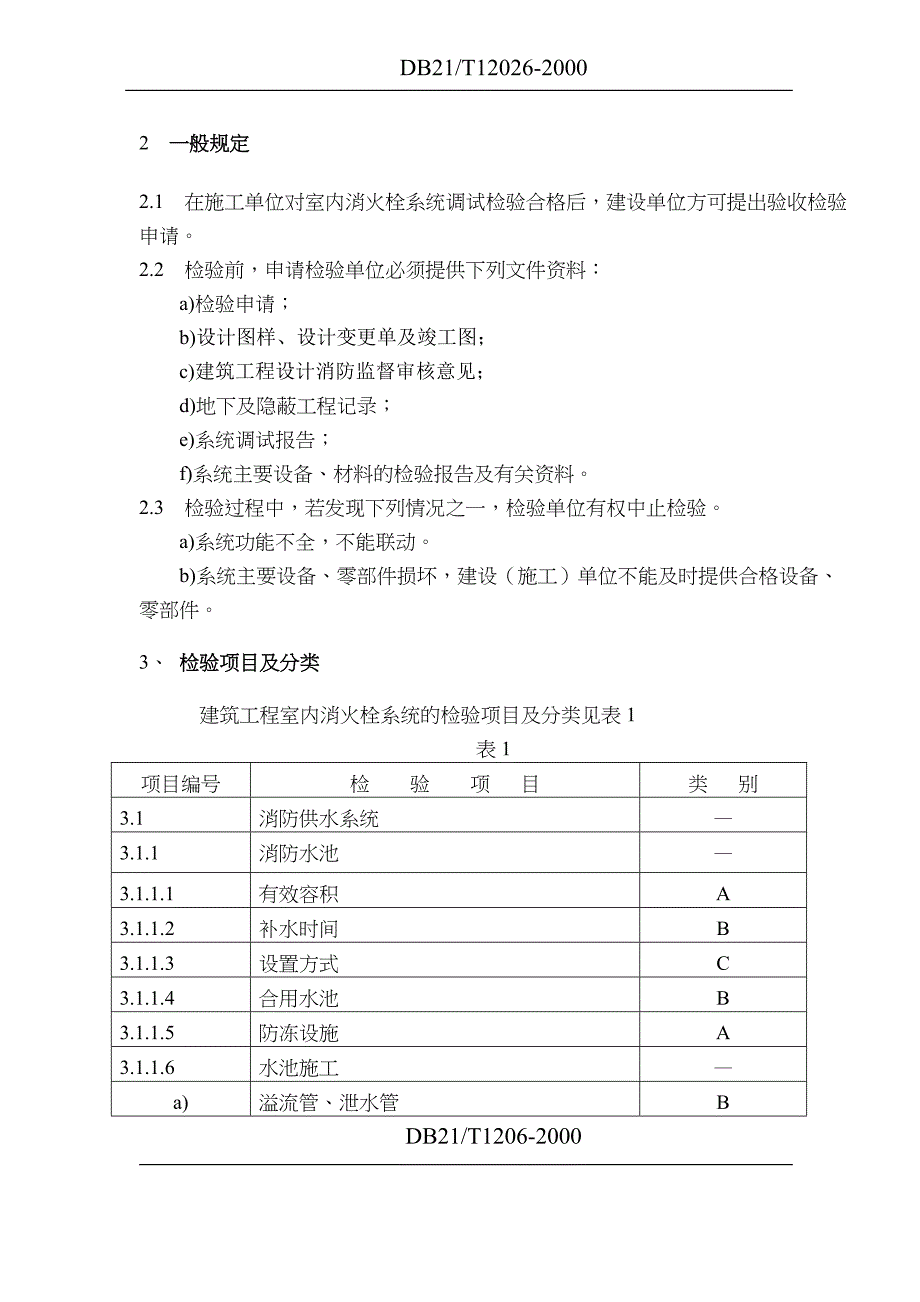 企业管理制度室内消火栓系统检验规程标准_第2页