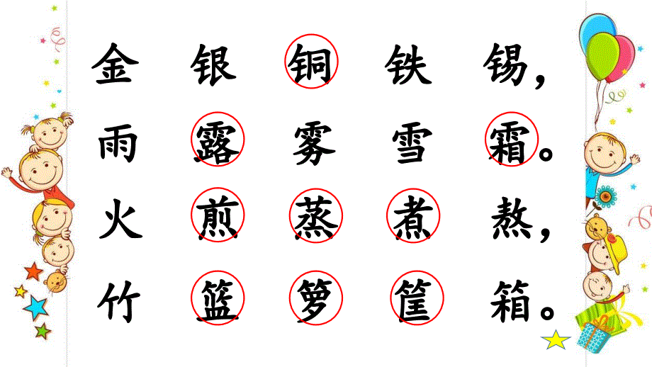 识字2部首识字歌教学课件_第3页