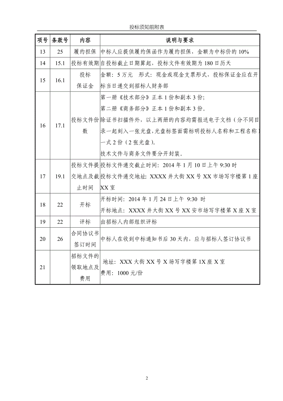 (2020年)标书投标大厦的电梯招标文件范本_第4页