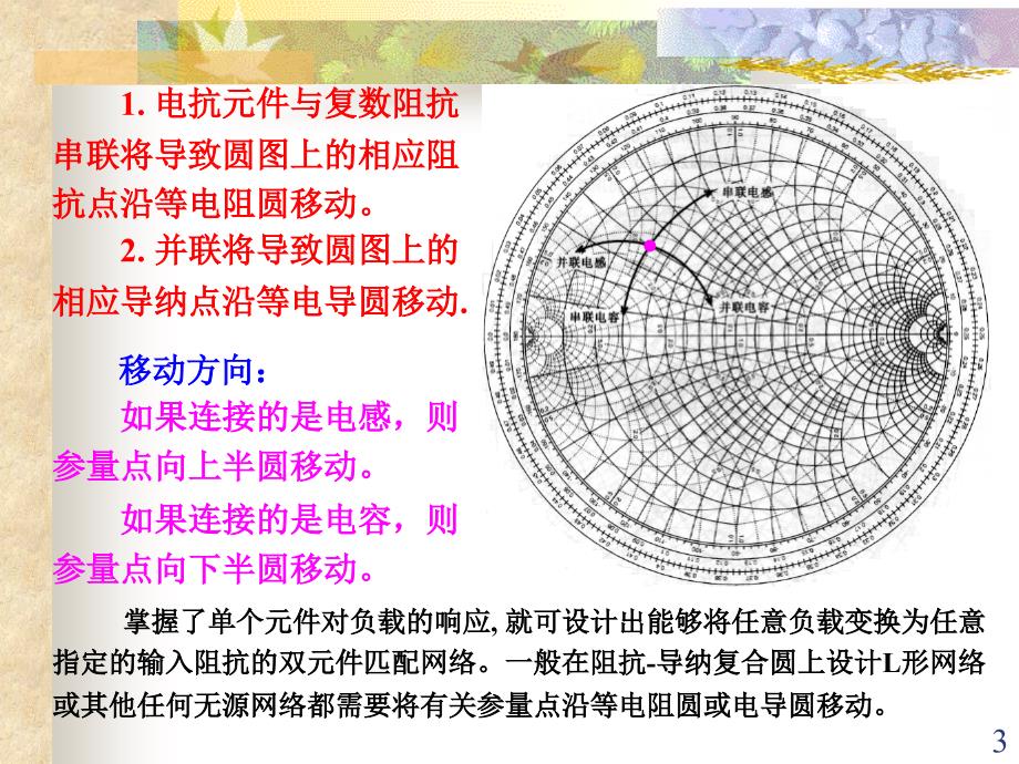 射频电路第八章上课讲义_第3页