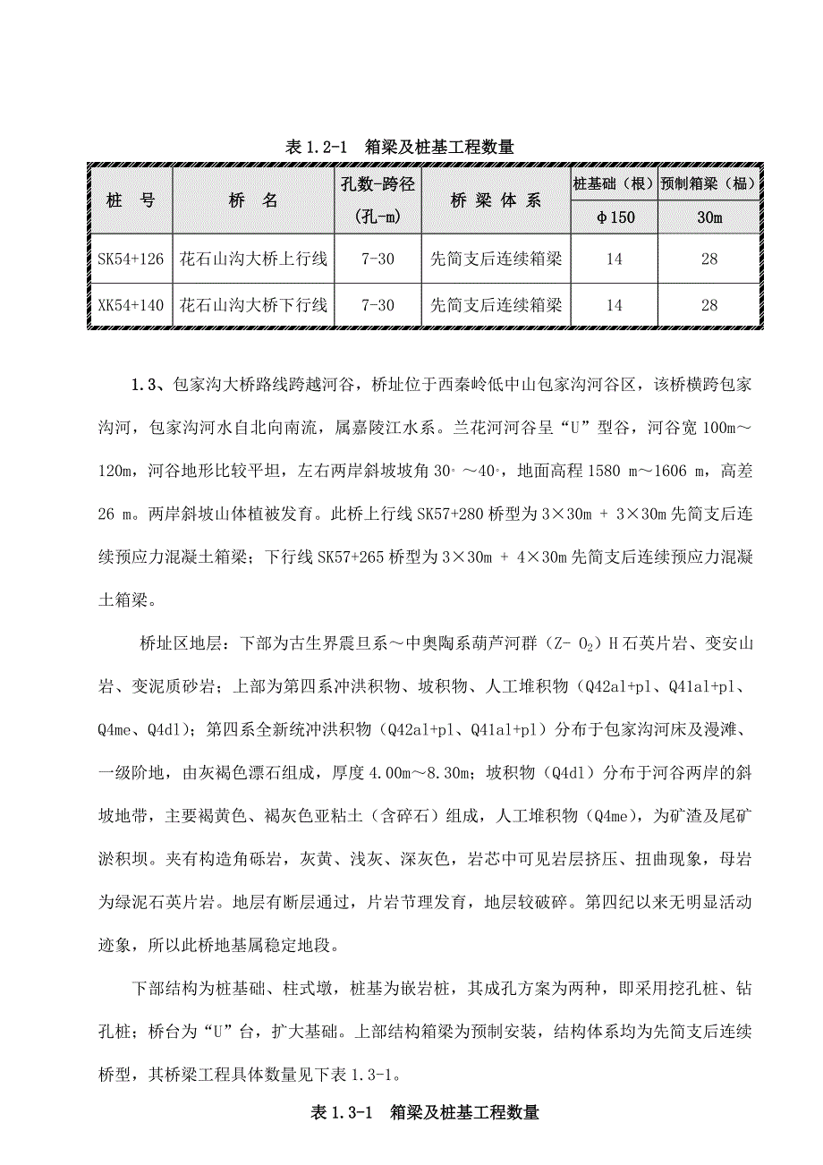 企业组织设计高速桥梁施工组织设计_第2页