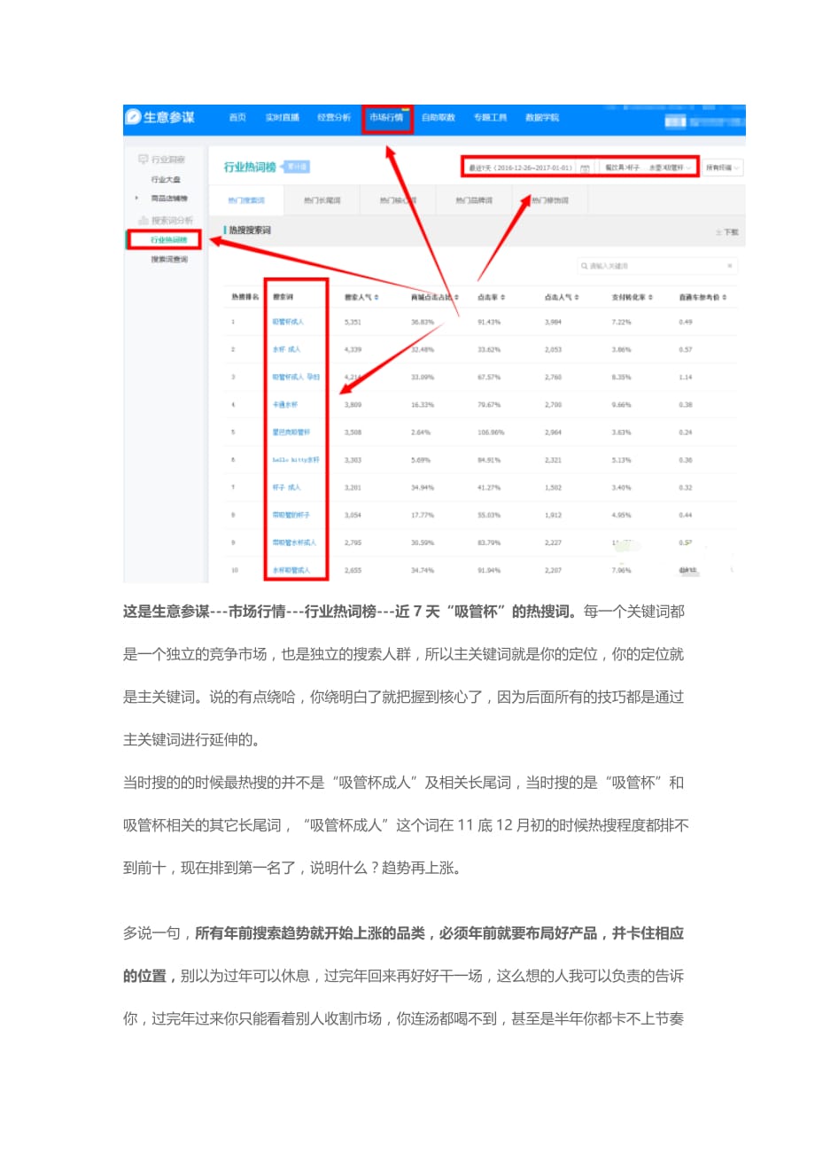 (2020年)产品管理产品规划实操分享年底小店新品从0到每天100单DOC10页_第4页