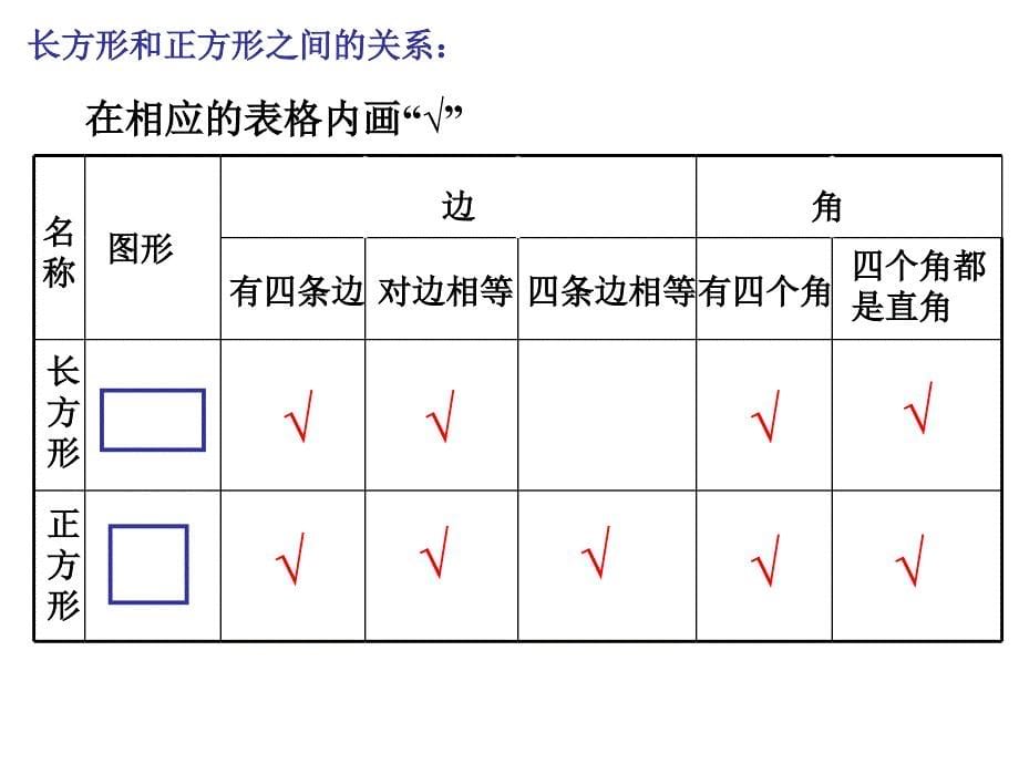 长方形和正方形 课件_第5页