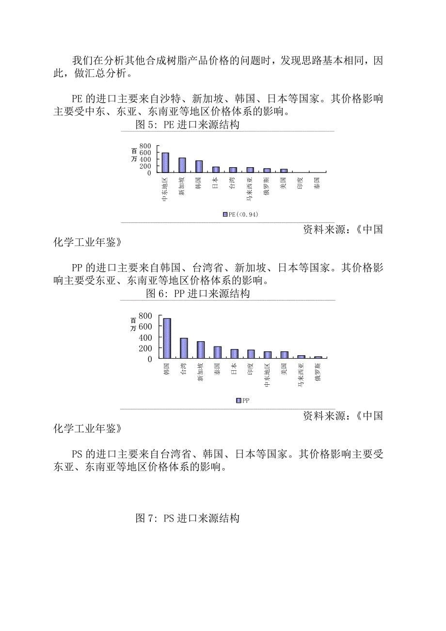 (2020年)产品管理产品规划石化产品国际定价分析1_第5页