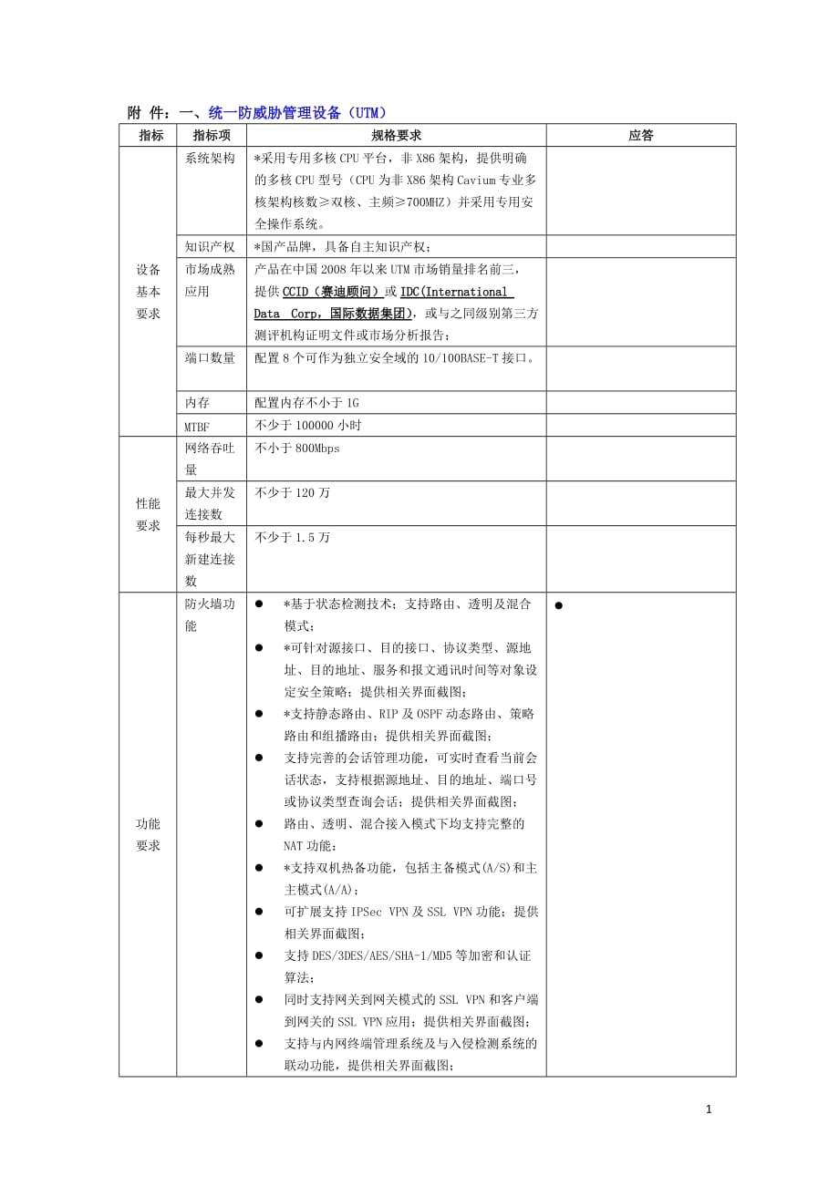 (2020年)标书投标招标模板千兆高端红色指标是关键指标_第1页