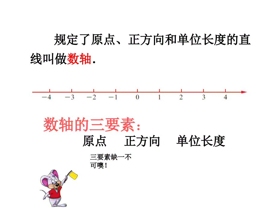 2.3数轴（第1课时）【苏科版】数学七年级上册课件_第4页