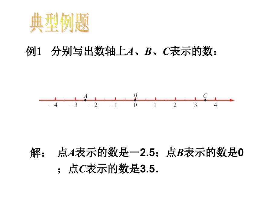 2.3数轴（第1课时）【苏科版】数学七年级上册课件_第5页