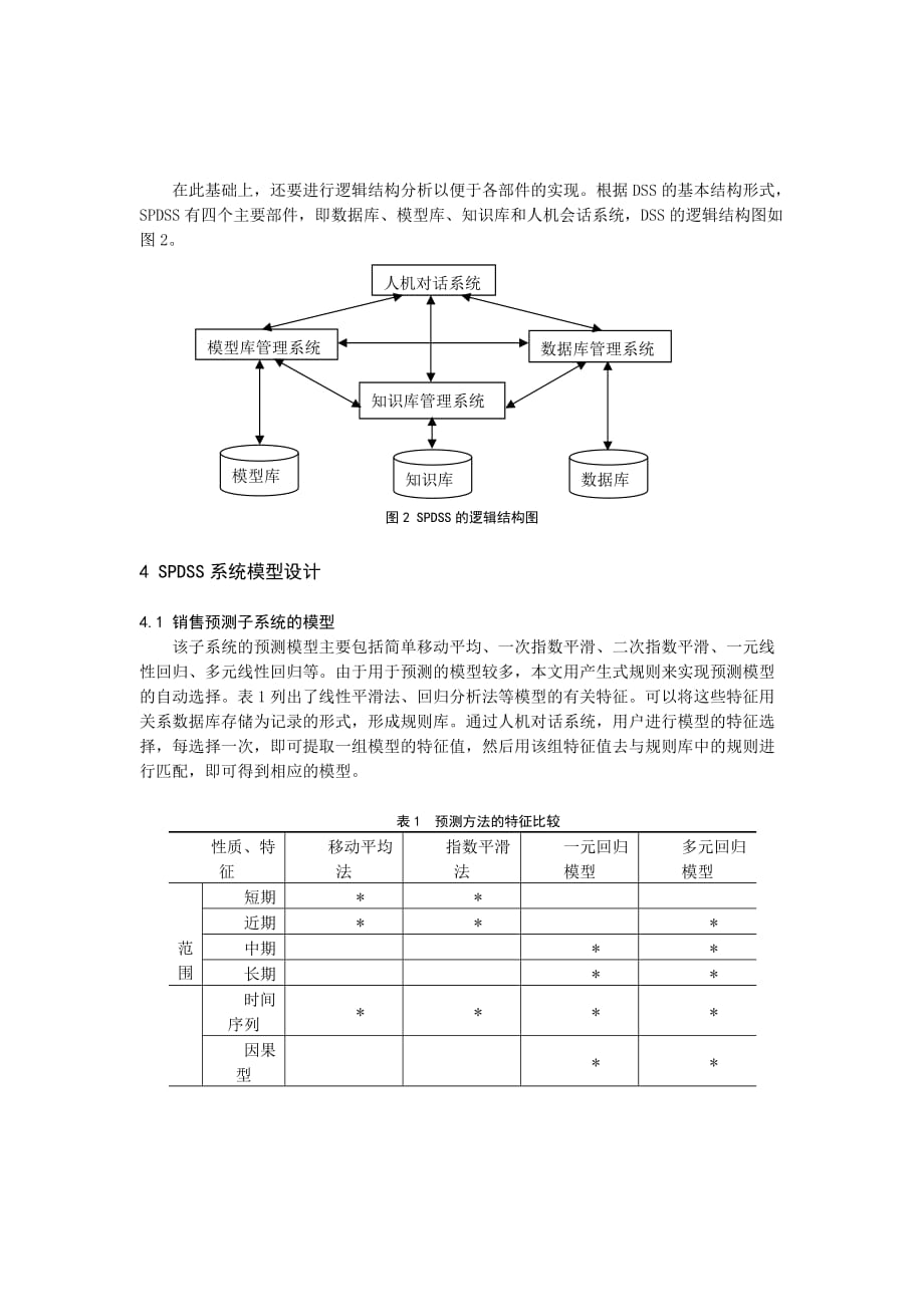 (2020年)决策管理销售利润的决策支持系统介绍_第3页