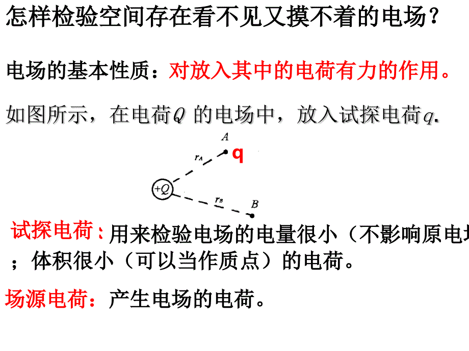 高中物理必修一：电场强度_第4页