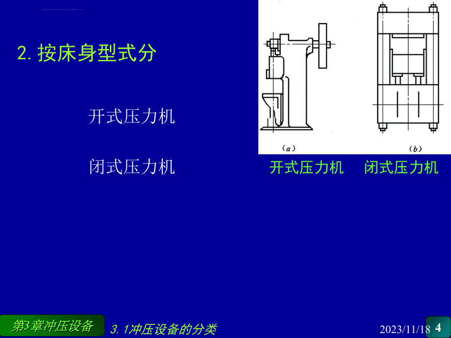 车身工艺学3章冲压设备课件_第4页