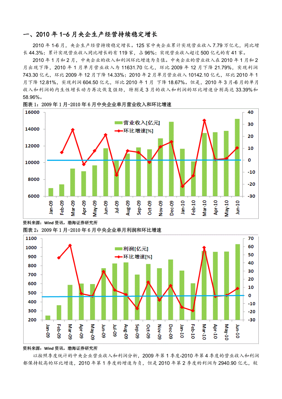 (并购重组)央企生产经营持续稳定增长加速推进央企重组进程全_第3页