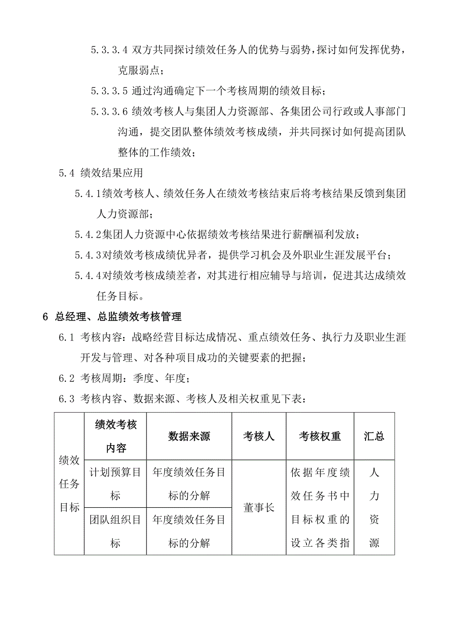 企业管理制度房地产行业—天鹏房地产集团绩效考核管理制度DOC43页_第4页