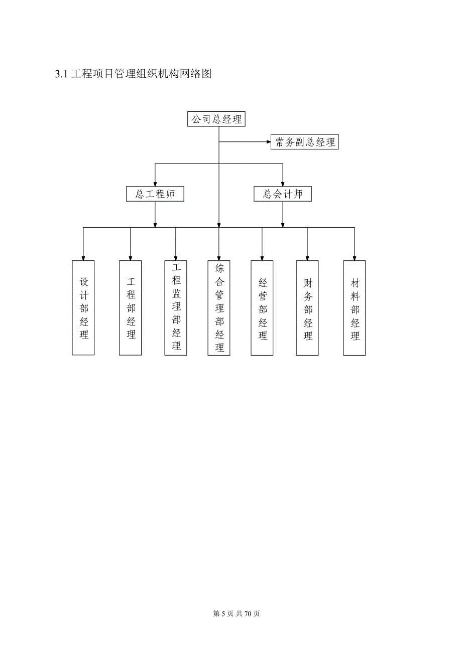 企业组织设计某银行支行营业大楼装修施工组织设计_第5页