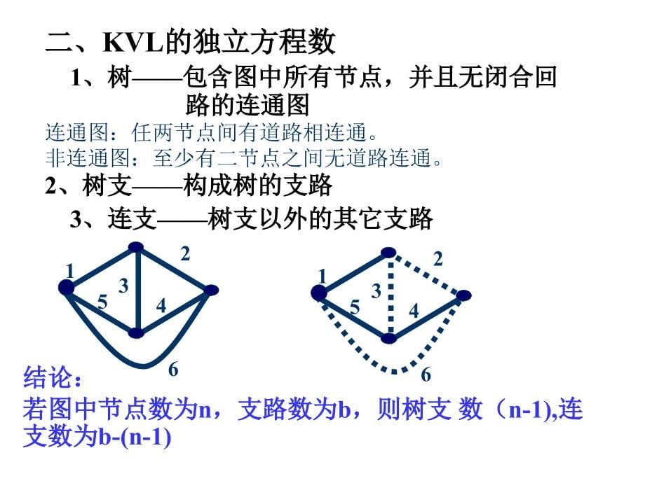 第3章电路电阻的一般分析课件_第5页